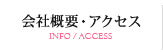 会社概要